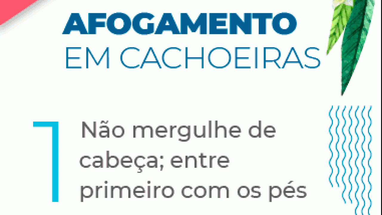 5bBanner5dCachoeira.gif